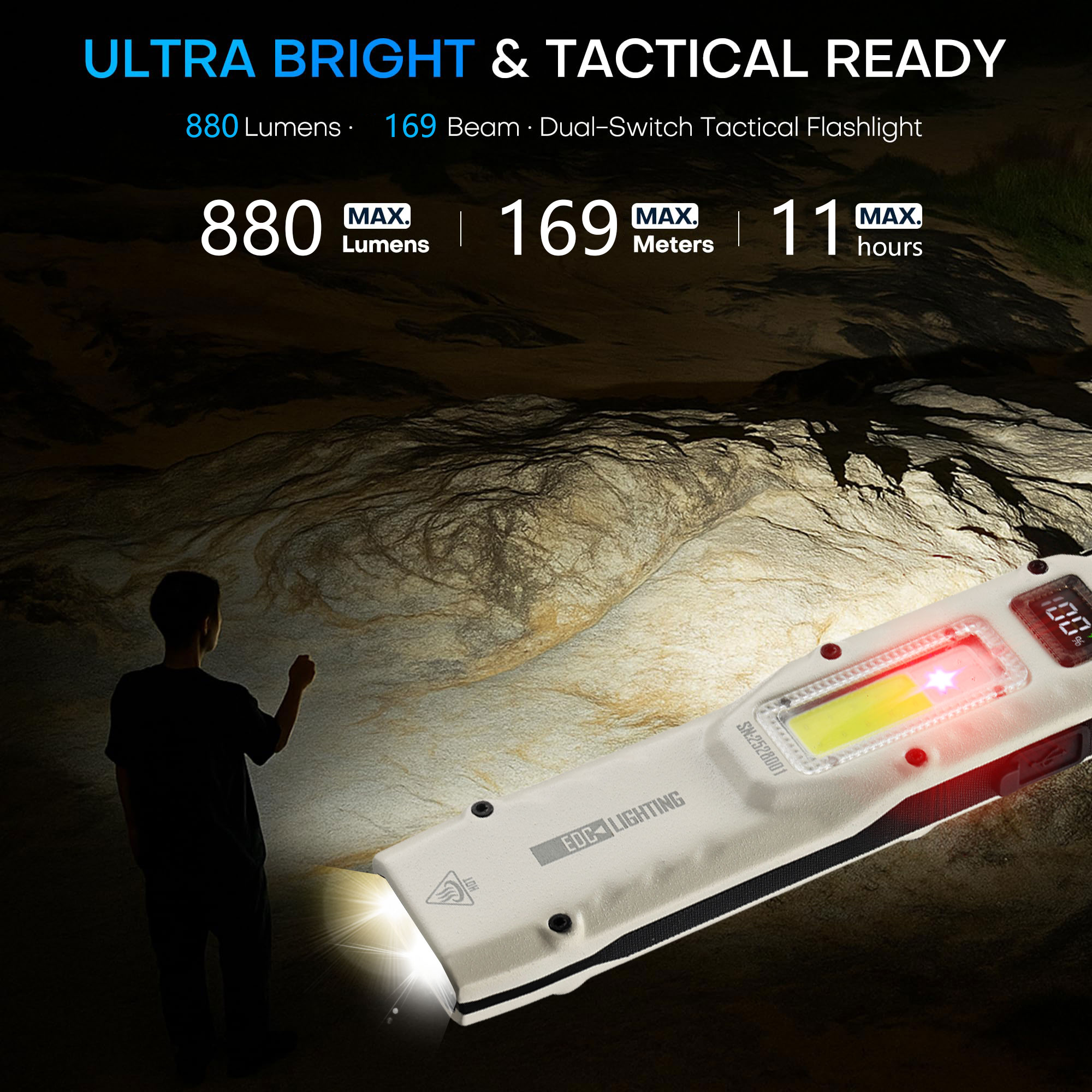 แบบพกพา 880LM YEMAO M28 Ultra- - Outdoor Lighting Panel บทวิจารณ์และราคา