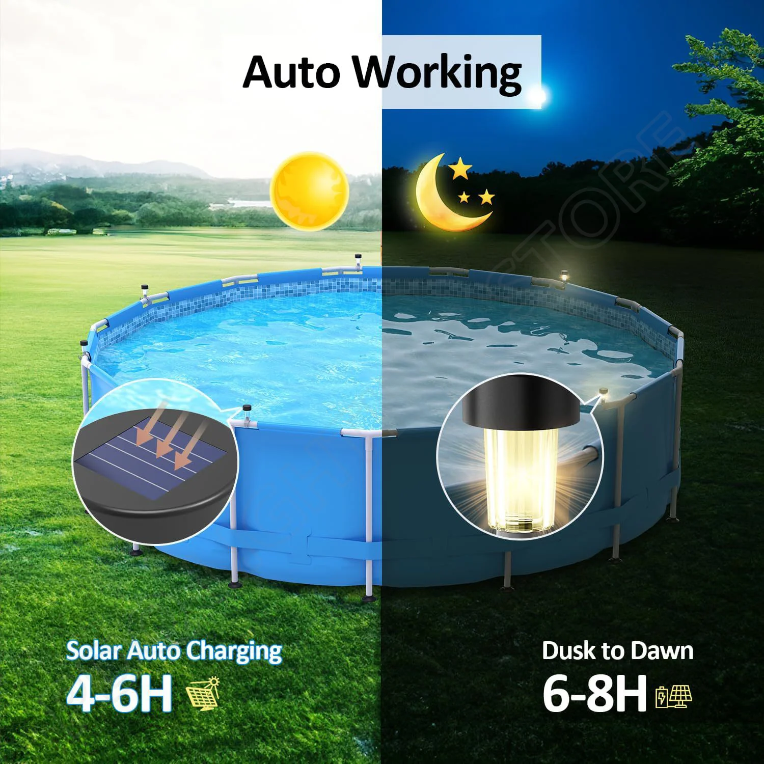 ไฟพลังงานแสงอาทิตย์กลางแจ้งสาย - Outdoor Lighting For Fence บทวิจารณ์และราคา