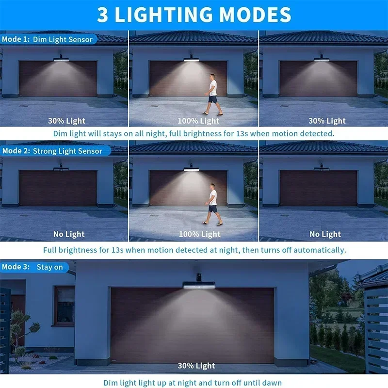 ไฟพลังงานแสงอาทิตย์แบบหนีบติดต - Outdoor Lighting For Fence บทวิจารณ์และราคา