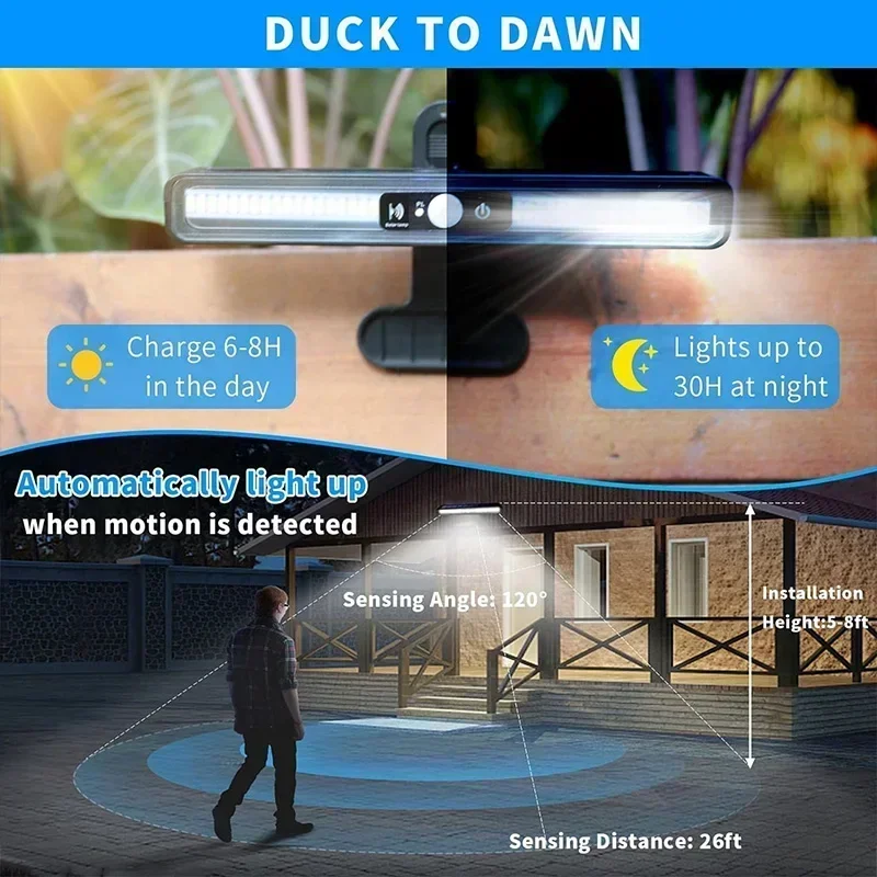 ไฟพลังงานแสงอาทิตย์แบบหนีบติดต - Outdoor Lighting For Fence บทวิจารณ์และราคา