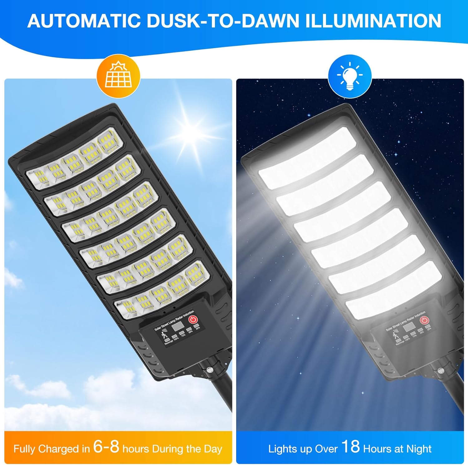 ไฟถนนพลังงานแสงอาทิตย์แบบติดตั - Outdoor Lighting Dusk To Dawn บทวิจารณ์และราคา
