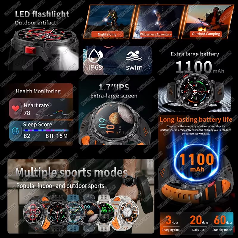 นาฬิกาสมาร์ทวอทช์ GPS สำหรับกิ - Outdoor Lighting Japanese บทวิจารณ์และราคา