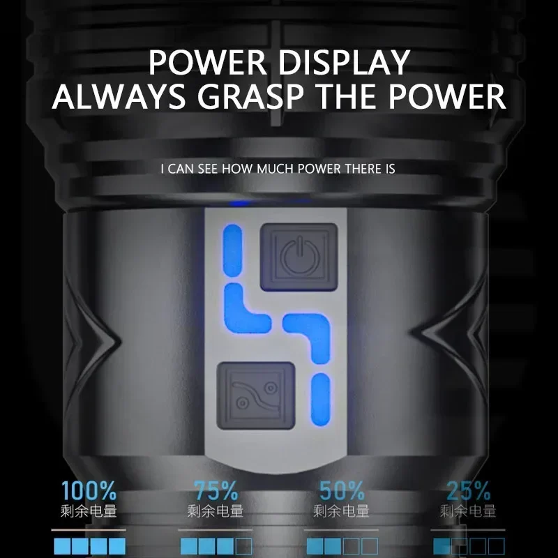 99000000LM ไฟฉาย LED สว่างเป็น - Outdoor Lighting Panel บทวิจารณ์และราคา