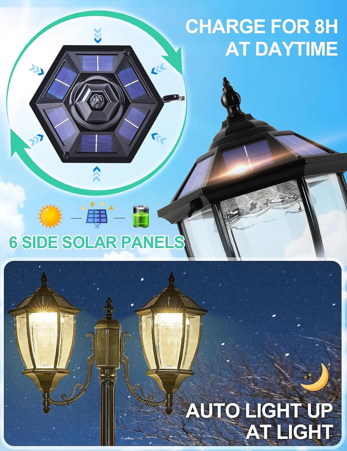 โคมไฟเสาพลังงานแสงอาทิตย์สำหรั - Outdoor Lighting Dusk To Dawn บทวิจารณ์และราคา