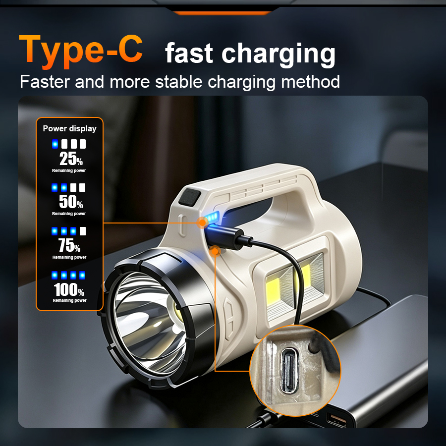 ไฟฉาย LED มือถือ Multiscene พล - Outdoor Lighting For Backyard บทวิจารณ์และราคา