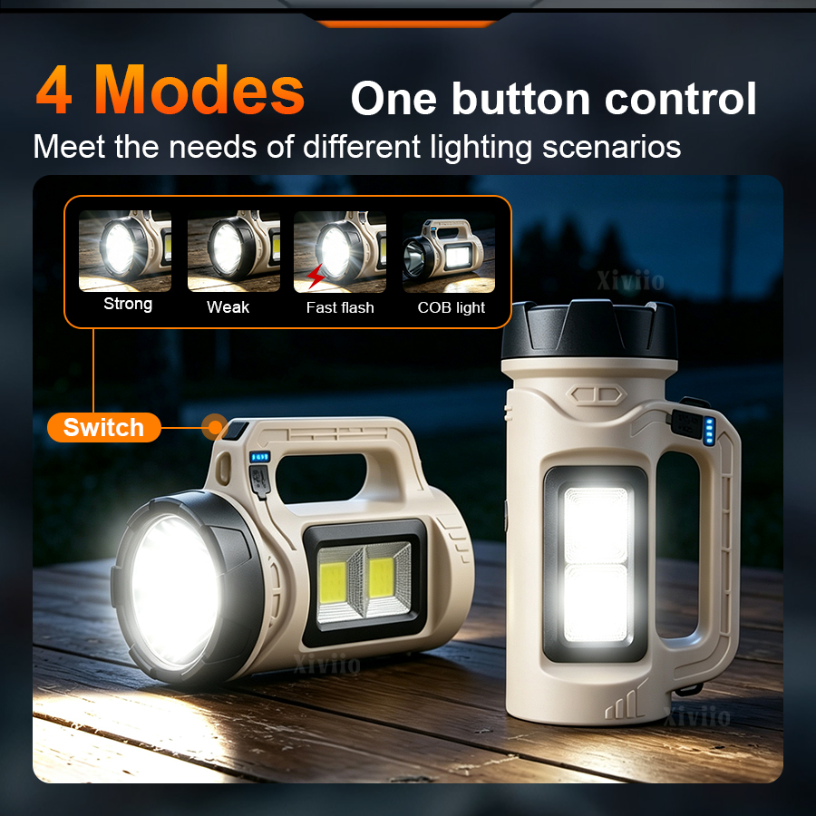 ไฟฉาย LED มือถือ Multiscene พล - Outdoor Lighting For Backyard บทวิจารณ์และราคา