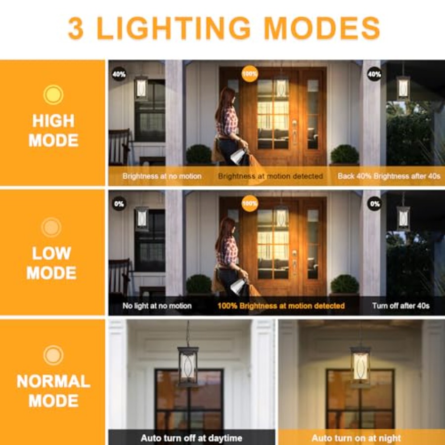 โคมไฟแขวนกลางแจ้งแบบติดเพดาน ส - Outdoor Lighting Dusk To Dawn บทวิจารณ์และราคา