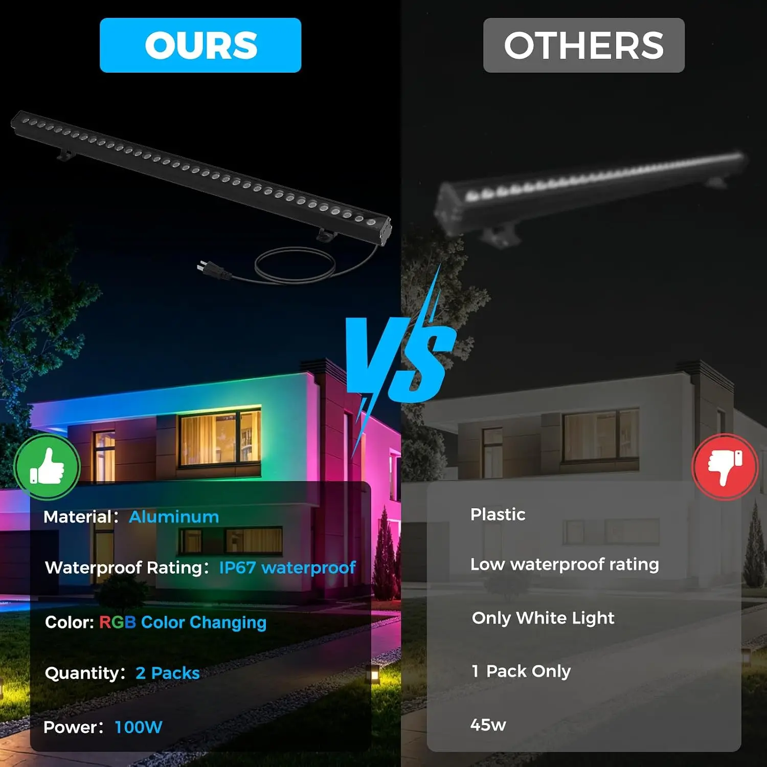 ไฟส่องผนัง RGB แบบ 2 ชิ้น 100W - Outdoor Lighting Remote Control บทวิจารณ์และราคา