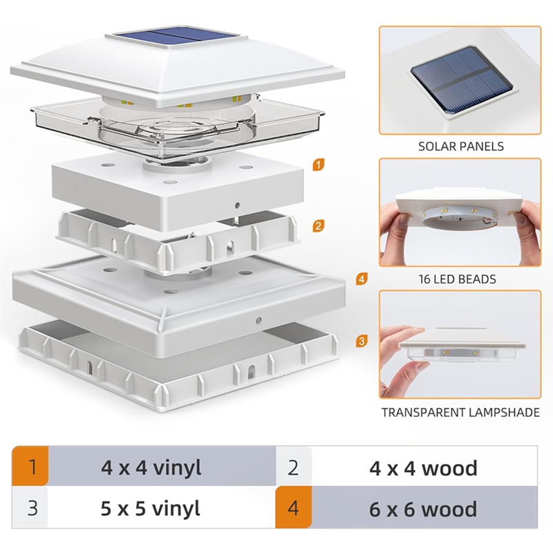 ไฟฝาครอบเสาพลังงานแสงอาทิตย์ 4 - Outdoor Lighting For Fence บทวิจารณ์และราคา