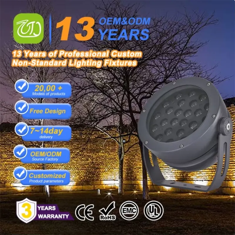 ไฟสปอร์ตไลท์ LED ลดราคา ไฟฟลัด - Led Flood Light บทวิจารณ์และราคา