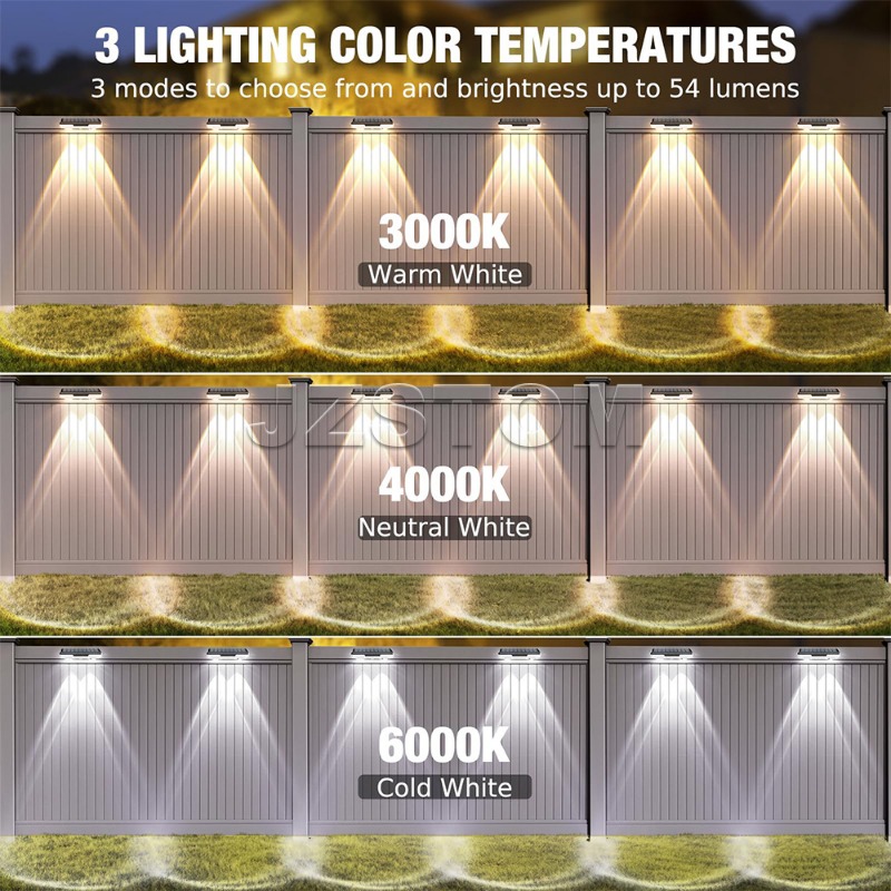 ไฟส่องผนังกลางแจ้งแบบกันน้ำใช้ - Outdoor Lighting Dusk To Dawn บทวิจารณ์และราคา