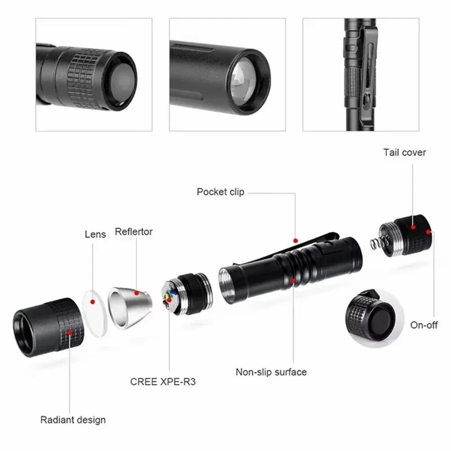 1-4PCS มินิแบบพกพาไฟ LED ปากกา - Outdoor Lighting Panel บทวิจารณ์และราคา