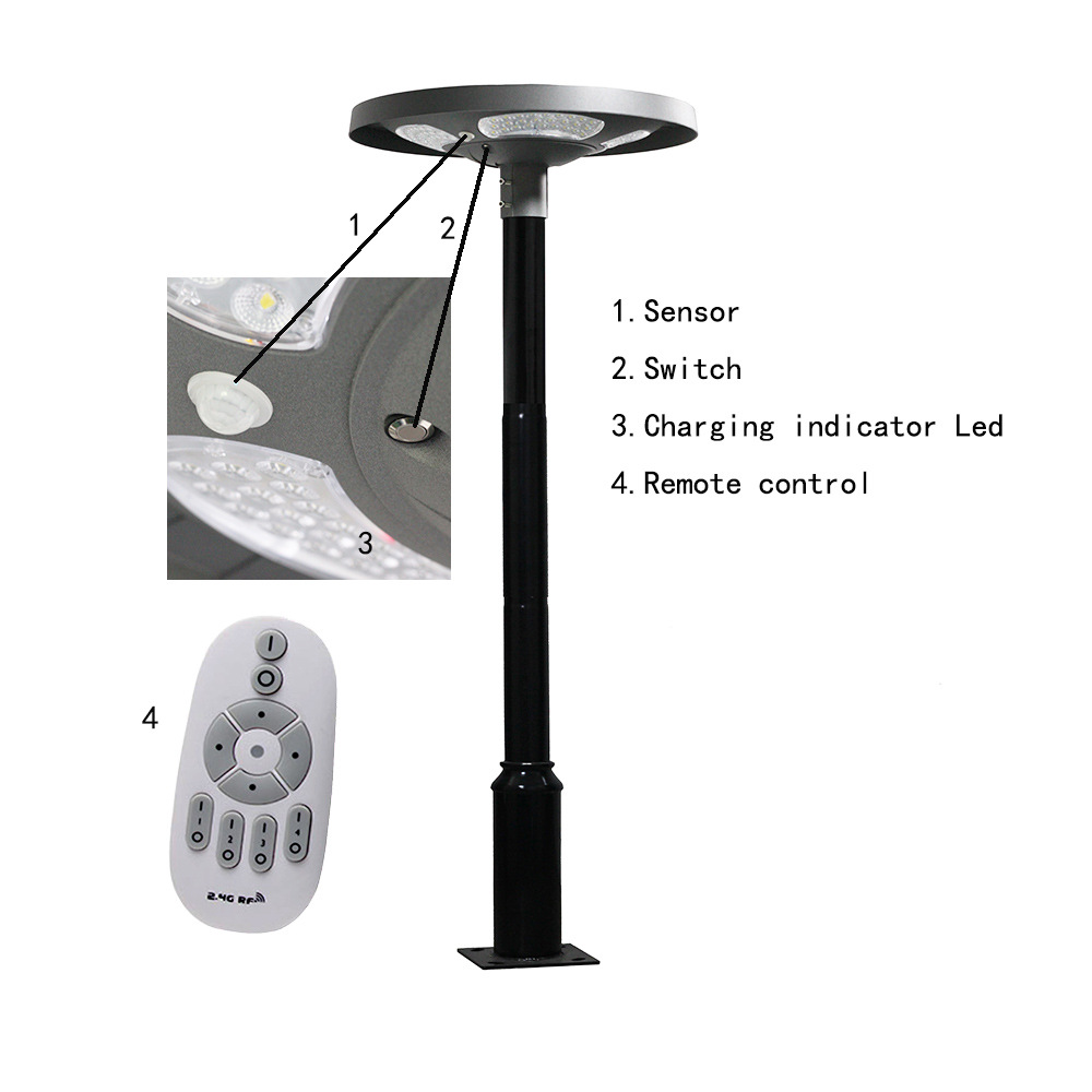 ไฟถนนโซลาร์เซลล์ LED รูปทรง UF - Outdoor Lighting Poles บทวิจารณ์และราคา