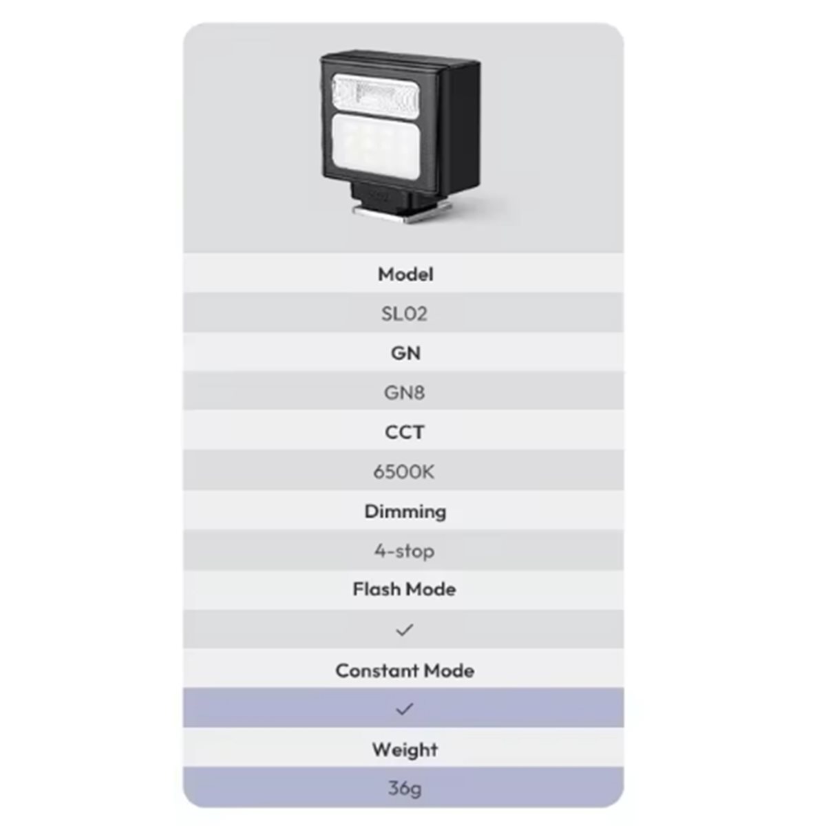 แฟลชกล้อง DT75BG SL02 SpeedLit - Outdoor Lighting For Photography บทวิจารณ์และราคา