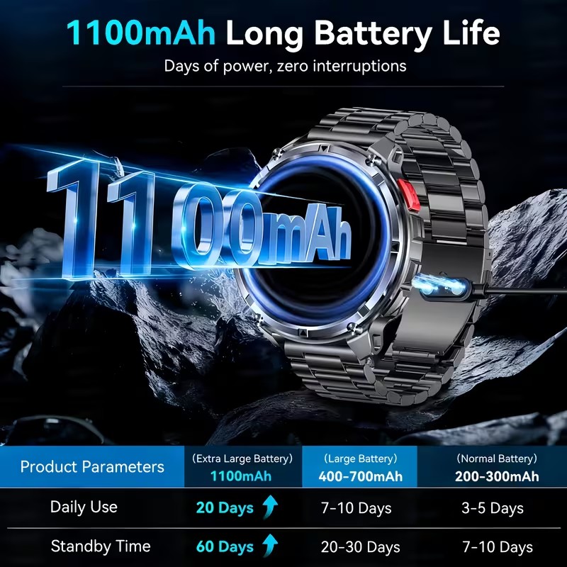 2026 ใหม่ T-Rex3 Pro 1100mAh แ - Outdoor Lighting Japanese บทวิจารณ์และราคา