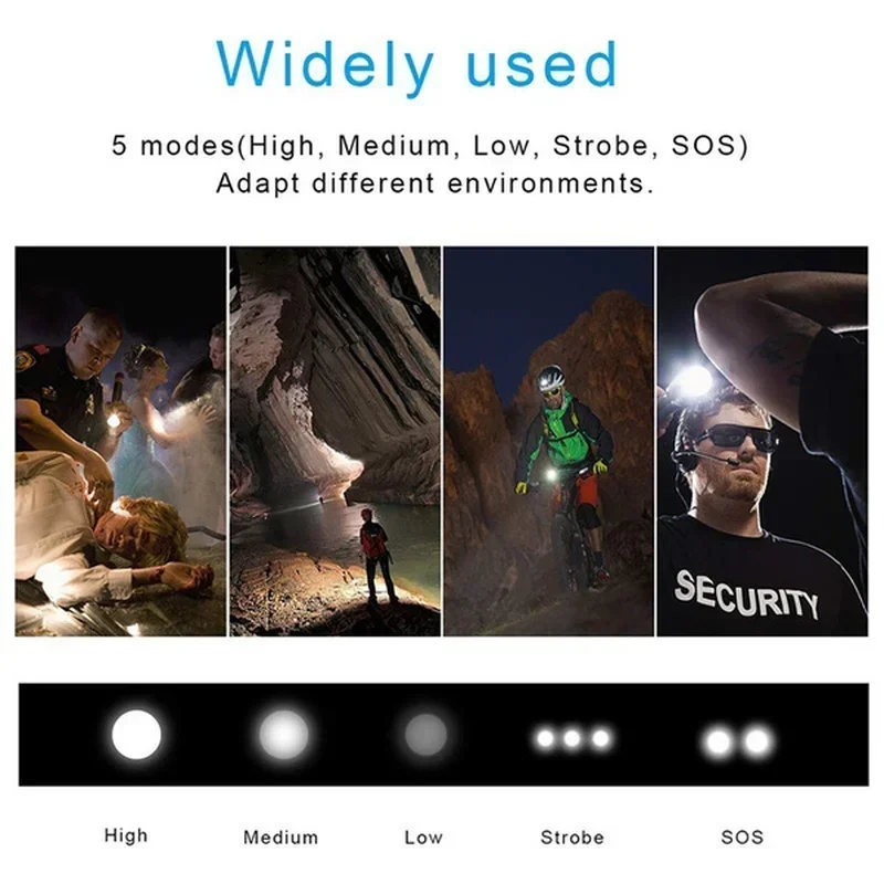 ไฟฉาย LED กำลังสูง XHP70 USB-C - Outdoor Lighting Panel บทวิจารณ์และราคา