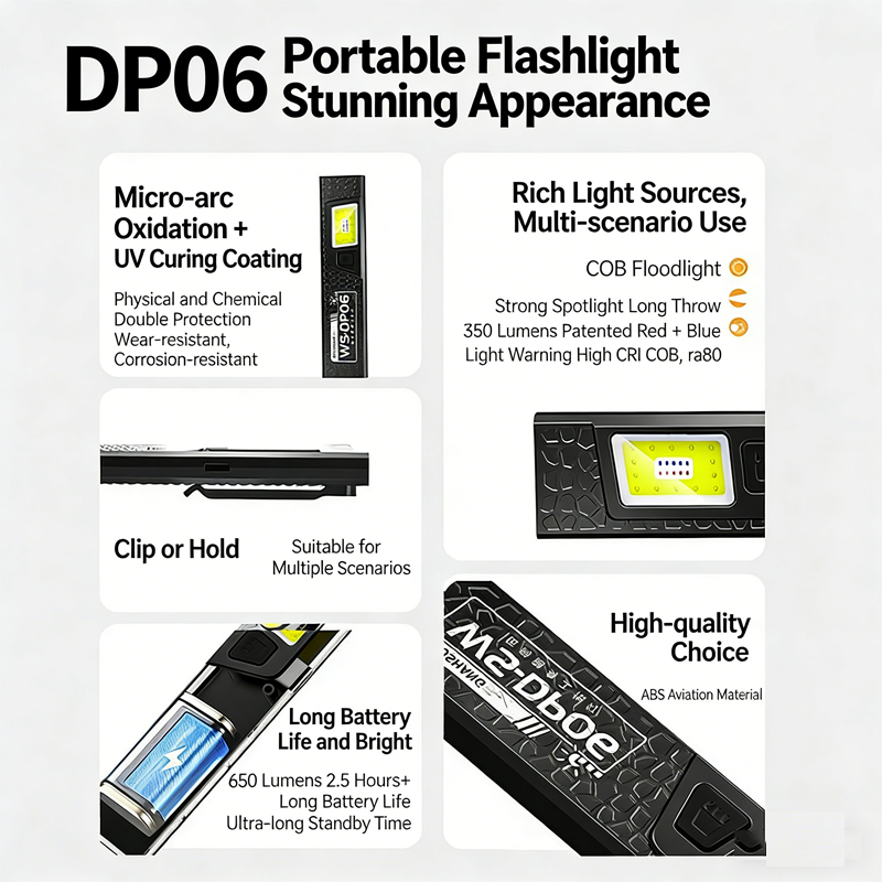 ไฟฉาย LED COB แบบชาร์จประเภท C - Led Flood Light บทวิจารณ์และราคา